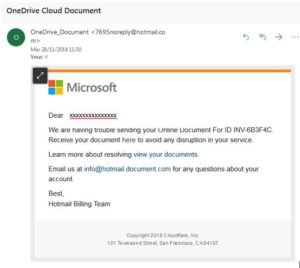 OneDrive phishing